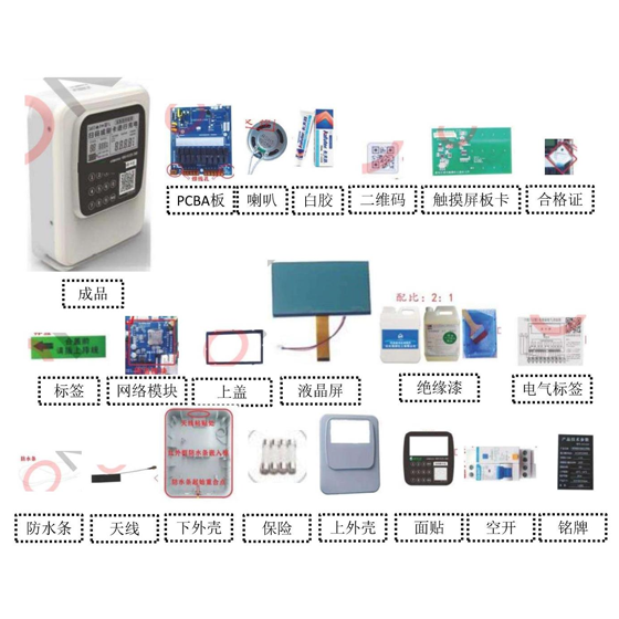 门禁卡装配线