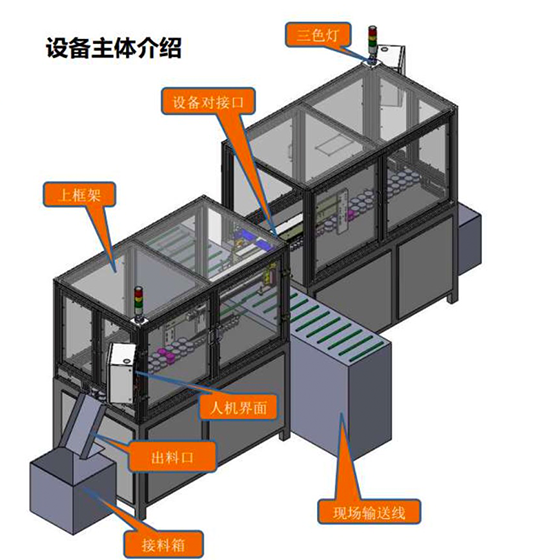 硒鼓鼓芯自动包装